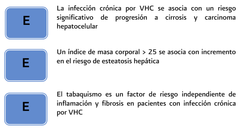 3. Etiología y factores de riesgo 3 - GPC-IMSS-336